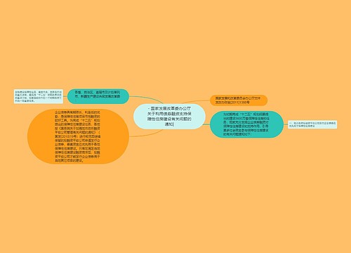 - 国家发展改革委办公厅关于利用债券融资支持保障性住房建设有关问题的通知|