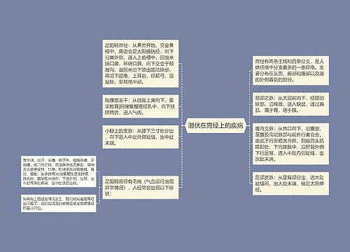 潜伏在胃经上的疾病