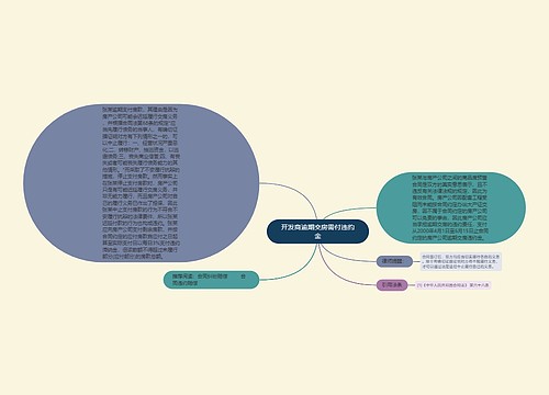 开发商逾期交房需付违约金