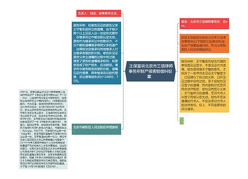  王保富诉北京市三信律师事务所财产损害赔偿纠纷案  