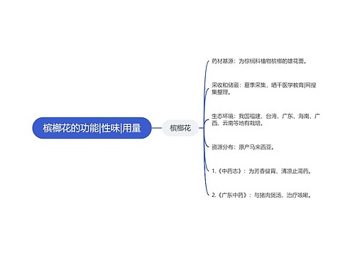 槟榔花的功能|性味|用量