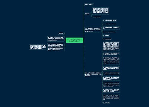 许可告知承诺书参考格式编辑推荐法律知识 许可告知承诺书参考格式编辑推荐法律知识