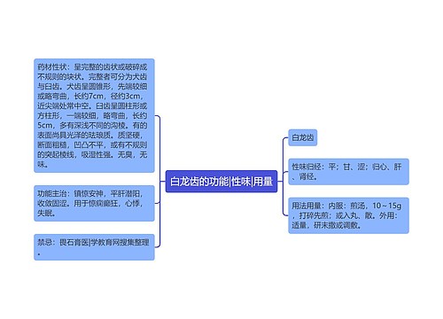 白龙齿的功能|性味|用量