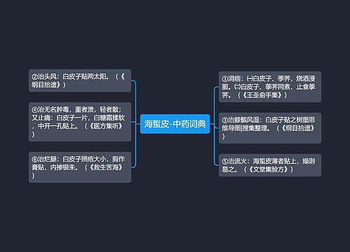 海蜇皮-中药词典