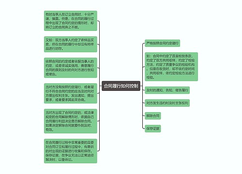 合同履行如何控制