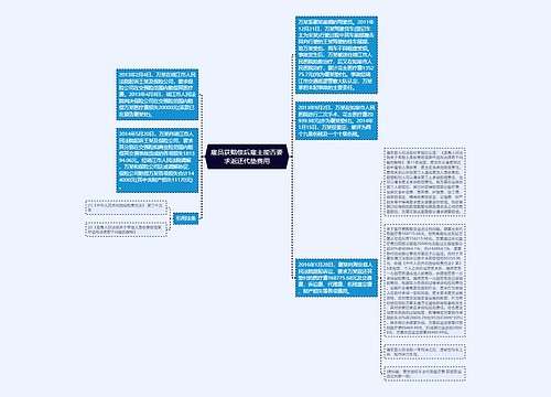 雇员获赔偿后雇主能否要求返还代垫费用