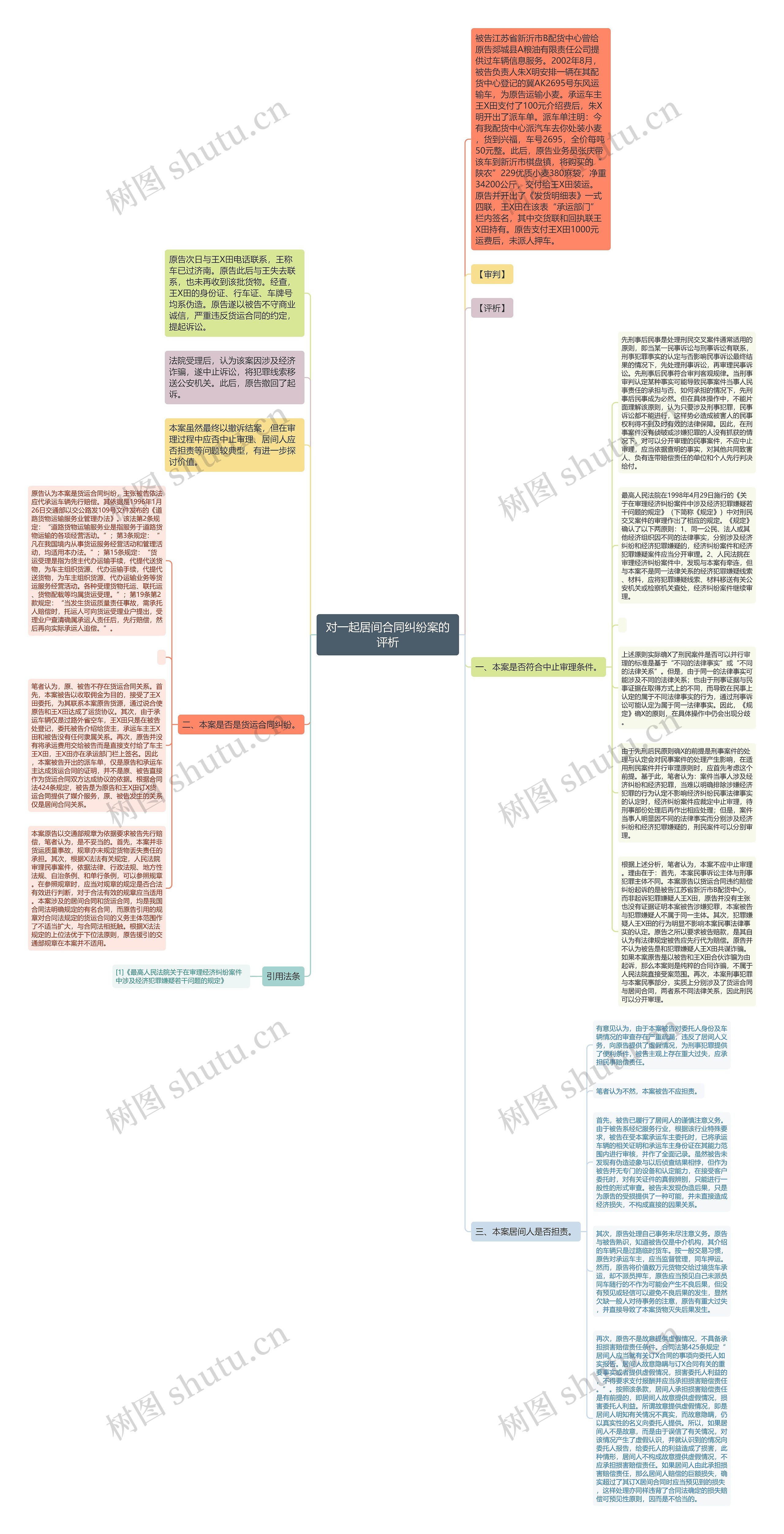 对一起居间合同纠纷案的评析思维导图