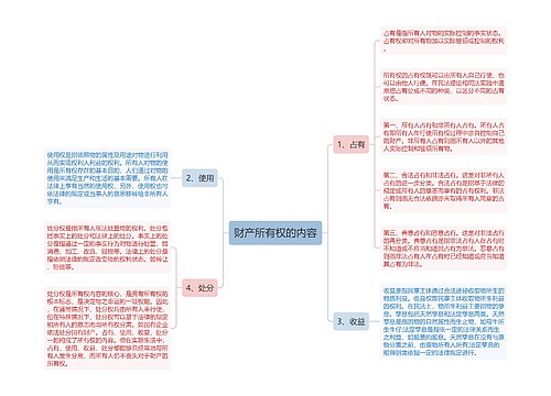 财产所有权的内容