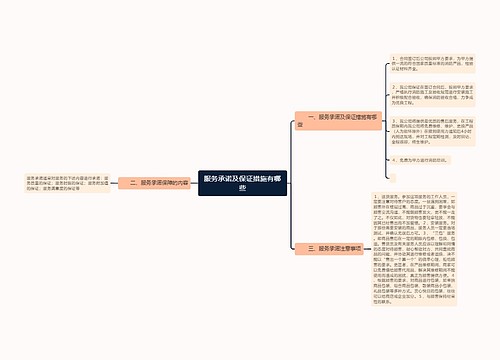 服务承诺及保证措施有哪些