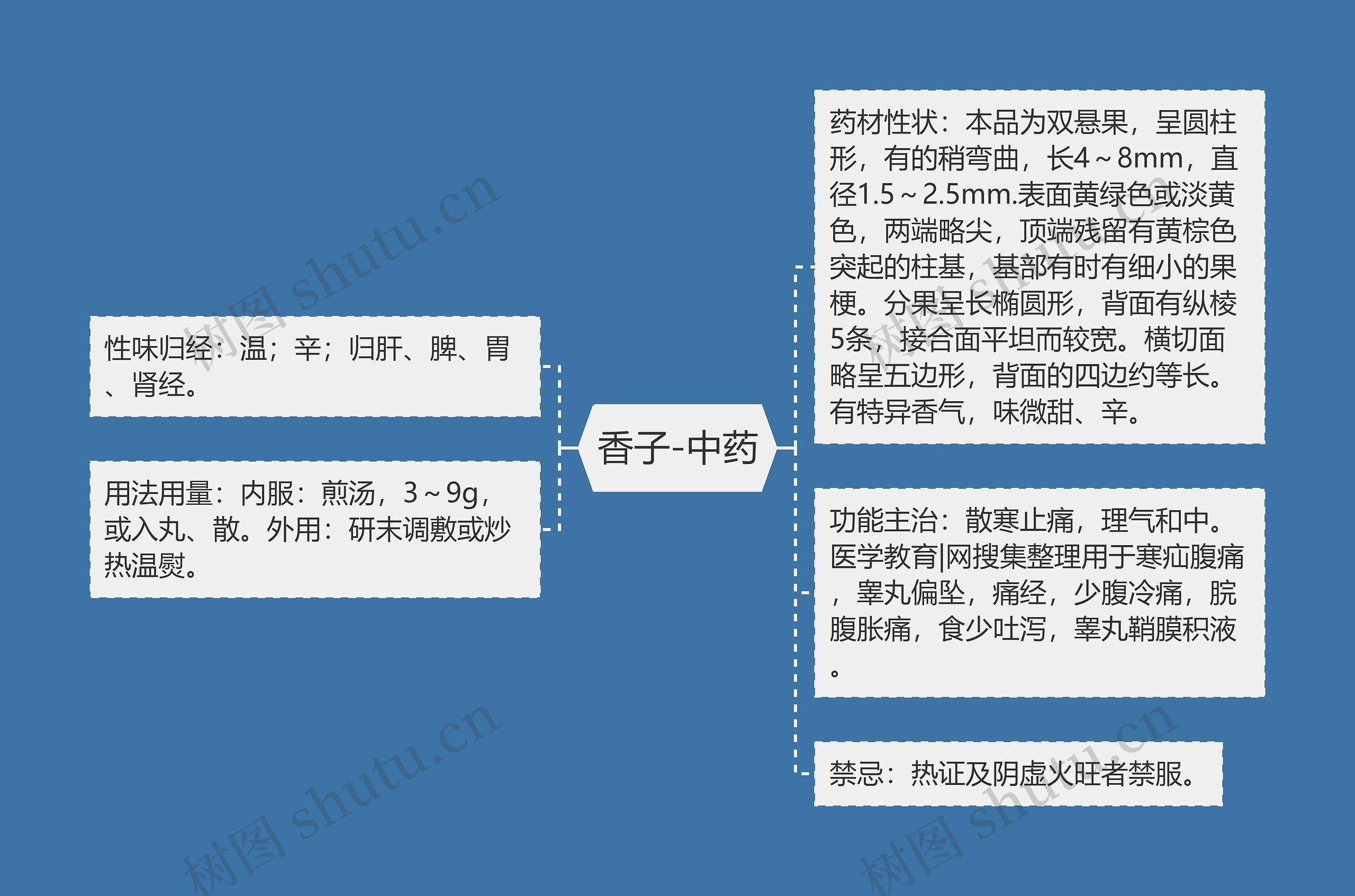 香子-中药 香子-中药