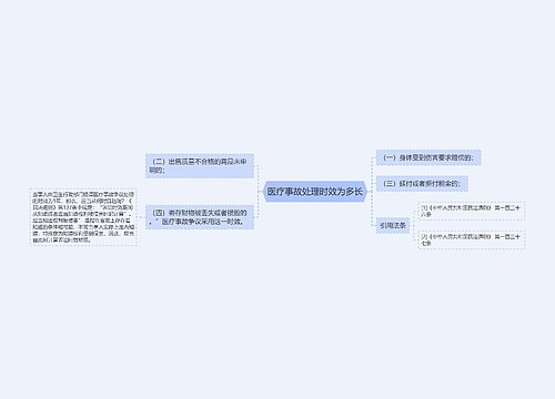 医疗事故处理时效为多长