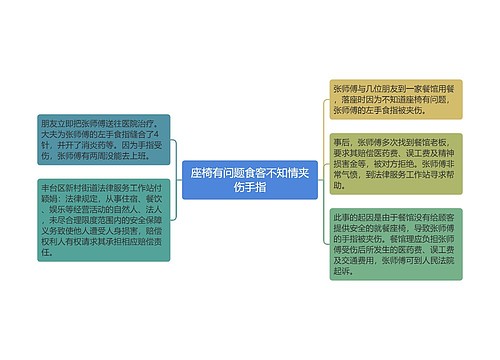 座椅有问题食客不知情夹伤手指