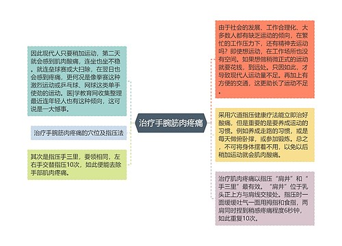 治疗手腕筋肉疼痛