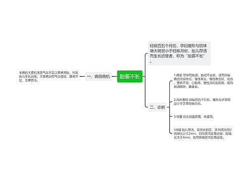 胎萎不长