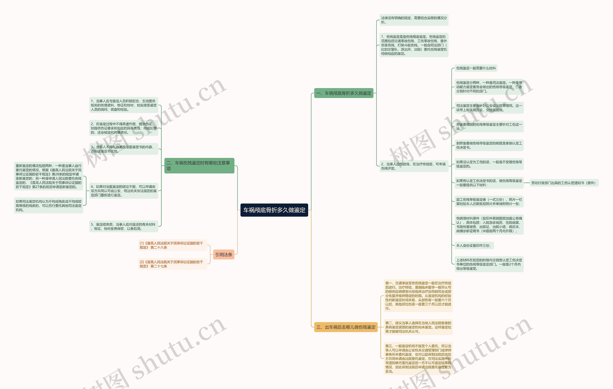 车祸颅底骨折多久做鉴定 车祸颅底骨折多久做鉴定