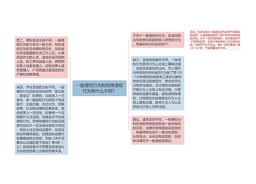 一般侵权行为和特殊侵权行为有什么不同？