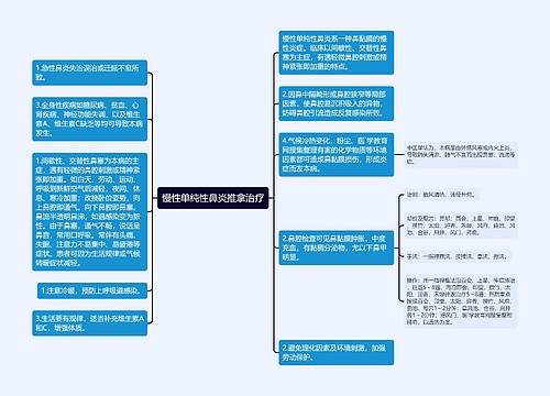 慢性单纯性鼻炎推拿治疗