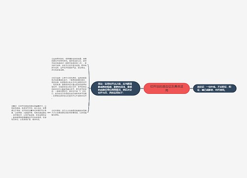 切开法的适应证及具体运用