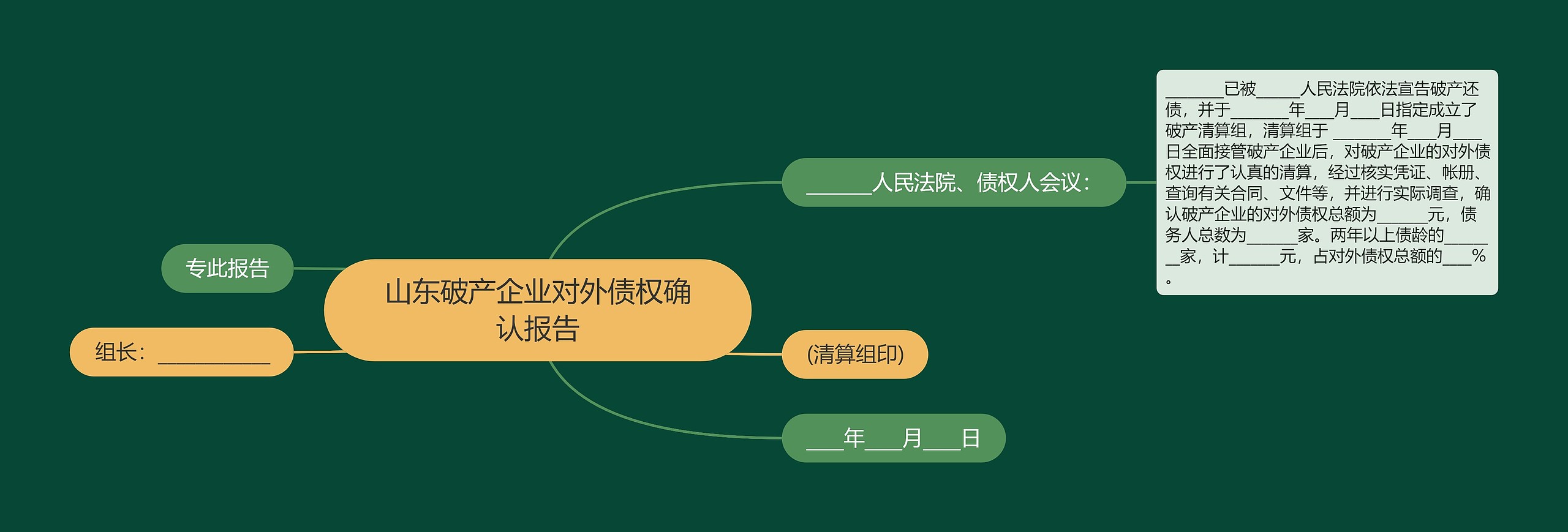 山东破产企业对外债权确认报告