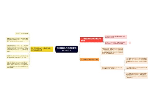 强制注销合约卡具体要交多少违约金