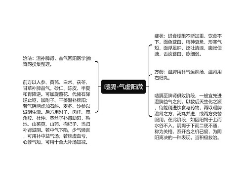 噎膈-气虚阳微