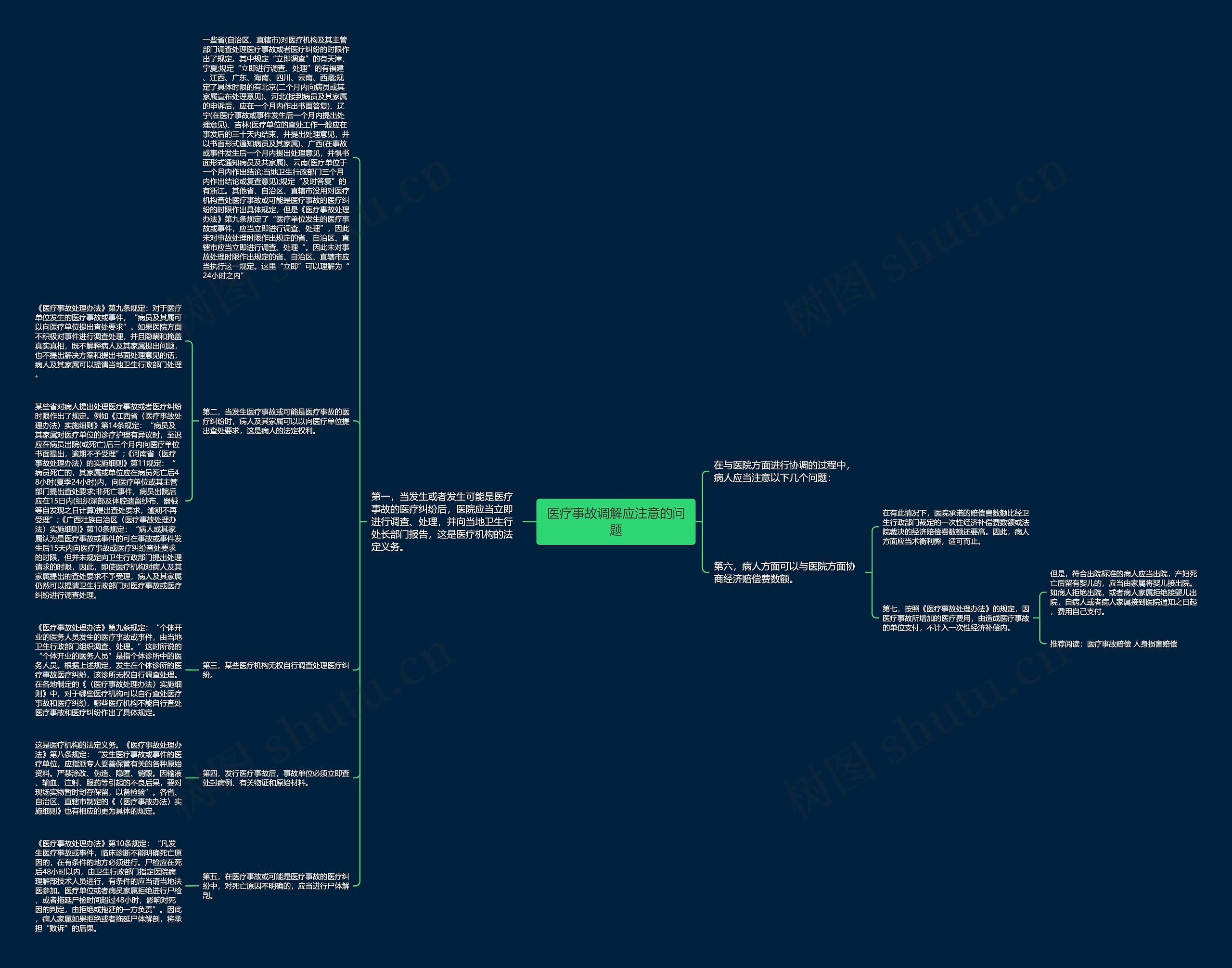 医疗事故调解应注意的问题 医疗事故调解应注意的问题