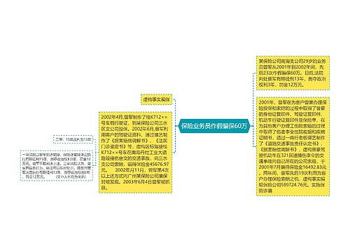 保险业务员作假骗保60万