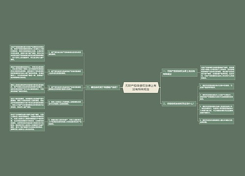 无财产担保债权法律上有没有特殊规定