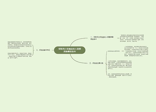 领取死亡抚恤金的人需要具备哪些条件