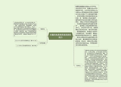 本案的免责条款是否具有效力