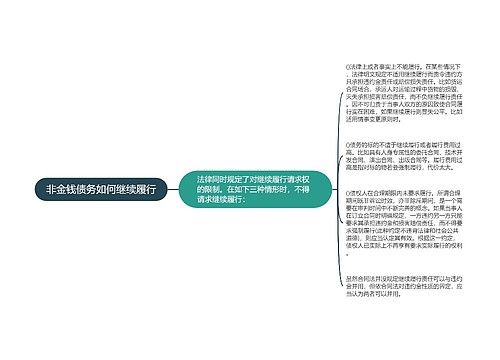 非金钱债务如何继续履行