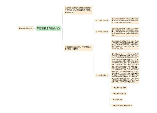 呆账准备金有哪些类型