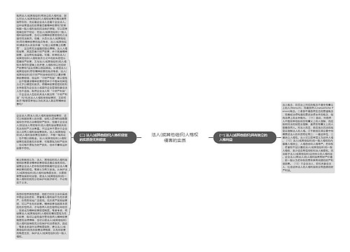 法人(或其他组织)人格权侵害的实质