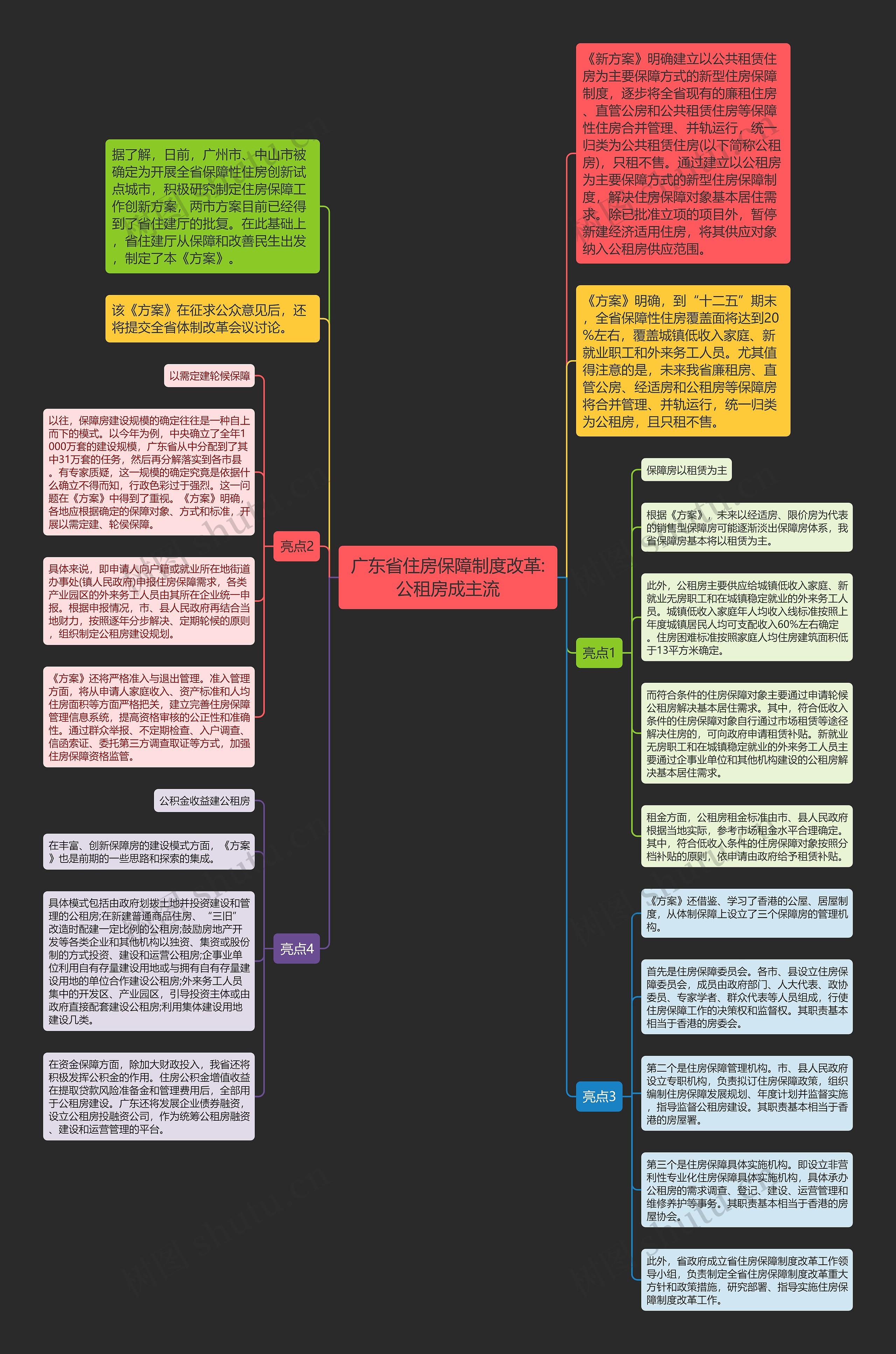 广东省住房保障制度改革:公租房成主流 广东省住房保障制度改革:公租房成主流