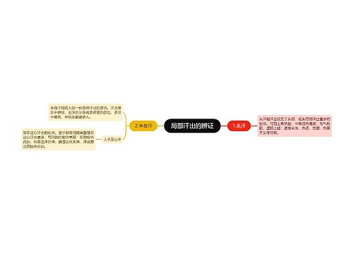 局部汗出的辨证