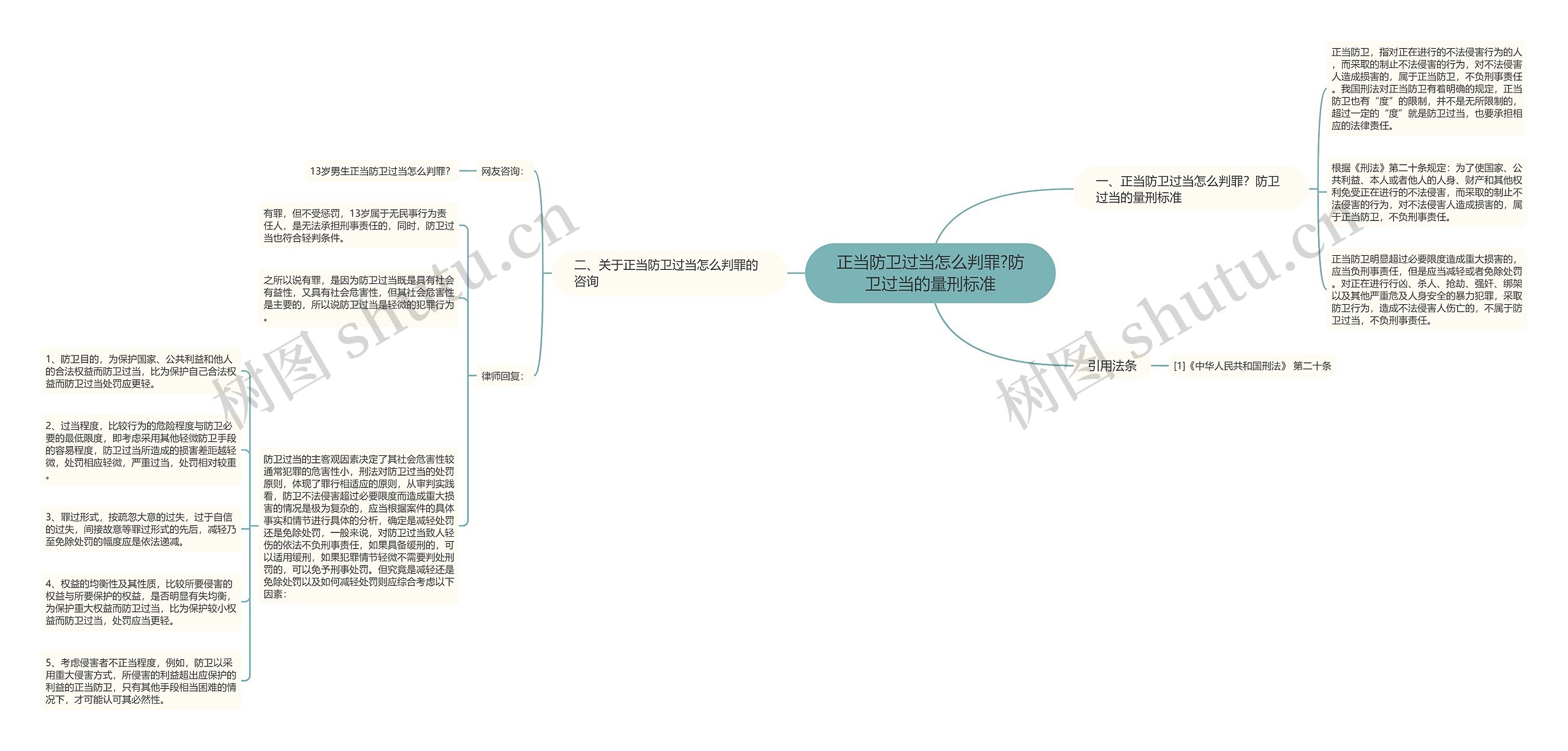 正当防卫过当怎么判罪?防卫过当的量刑标准 正当防卫过当怎么判罪?防卫过当的量刑标准