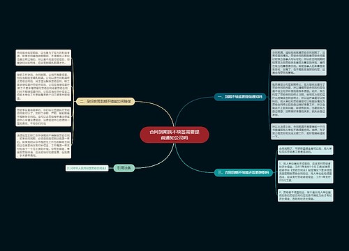 合同到期我不续签需要提前通知公司吗