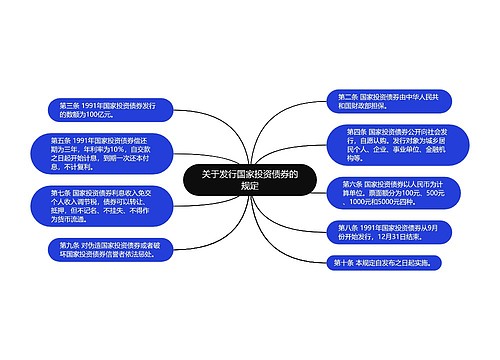 关于发行国家投资债券的规定