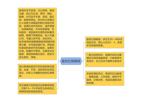 盘状红蝴蝶疮