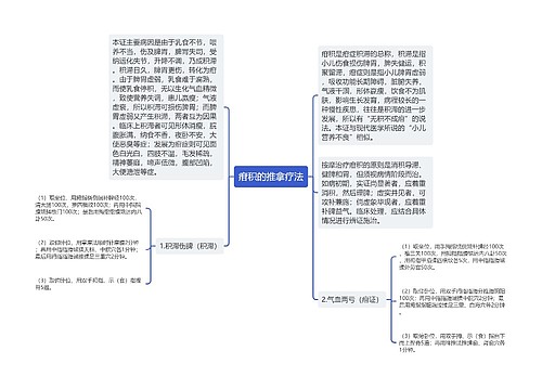疳积的推拿疗法