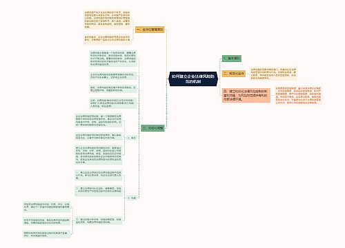 如何建立企业法律风险防范的机制