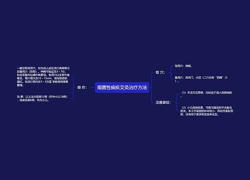 细菌性痢疾艾灸治疗方法