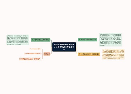 轻微伤害赔偿标准多少钱，轻微伤害误工费赔偿多少