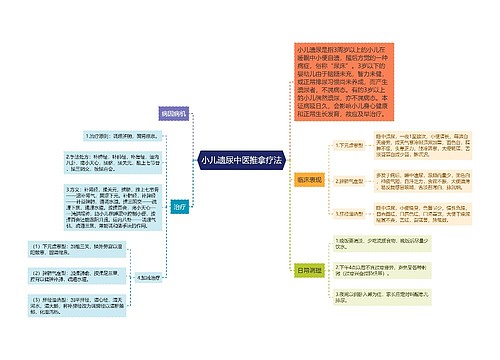 小儿遗尿中医推拿疗法