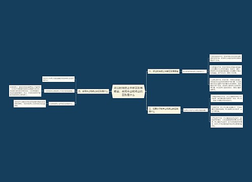 诉讼时效终止中断区别有哪些，合同中止和终止的区别是什么