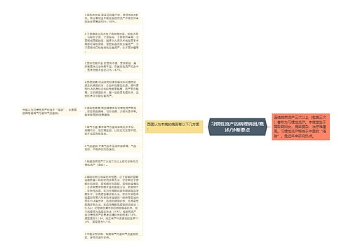 习惯性流产的病理病因/概述/诊断要点