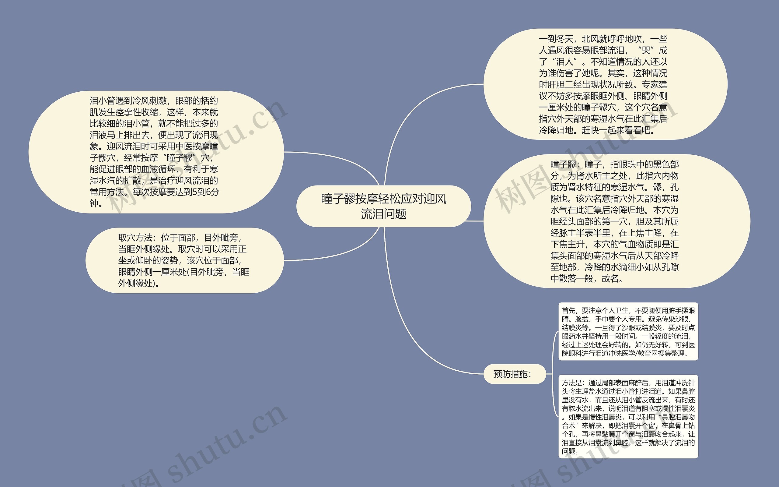 瞳子髎按摩轻松应对迎风流泪问题