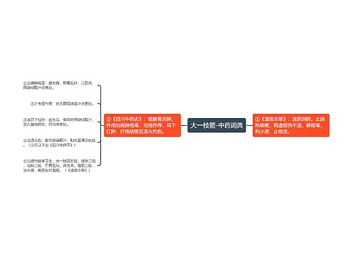 大一枝箭-中药词典