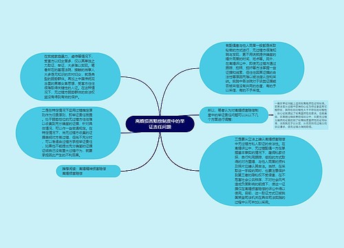 离婚损害赔偿制度中的举证责任问题 离婚损害赔偿制度中的举证责任问题