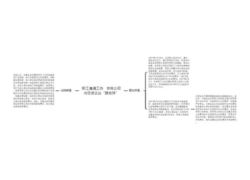 职工遭遇工伤　劳务公司与日资企业“踢皮球”